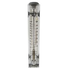 Blue And White (F-55200L) 2 - 20 GPM Flow Meter; 1" MPT