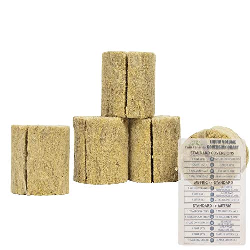 Grodan Rockwool Plant Plugs, Macro, 55-Pack  Twin Canaries Chart