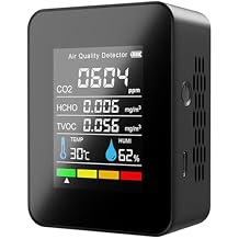 Air Quality Monitor, Professional Portable CO2 Detector, TVOC HCHO Humidity Temperature Meter, Indoor Air Quality Meter for Home Office School Hotel