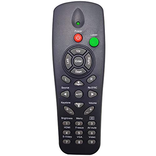BR-5030L Projector Remote Control for Optoma EH1020, EX542, EX615, PRO800, TH1020, TW6153D, TW762, TX540, TX542, TX5423D, TX6153D, TX762, TW766W, TX765W, TX766W