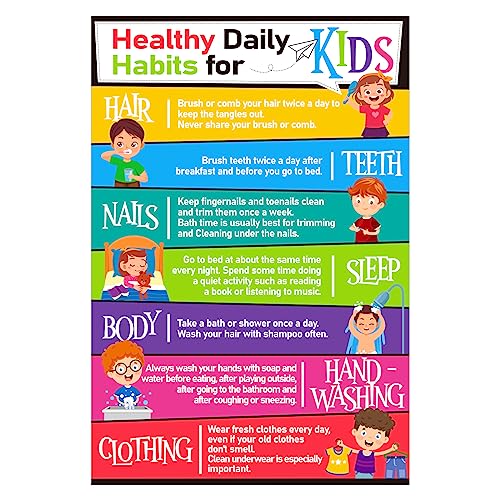 FaCraft Healthy Daily Habits Poster for Kids Philippines | Ubuy