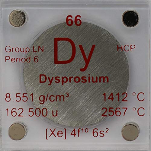 Dysprosium Dy 24.26mm Metal Disc with Acrylic Case for Collection or Experiments