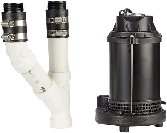 Wayne Upgraded ESP25 Backup Pump