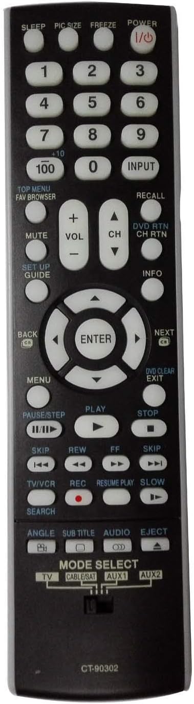 Universal Remote Control for Toshiba TVs, Replacement Remote for All Toshiba LCD LED 3D HDTV 4K UHD Smart TV