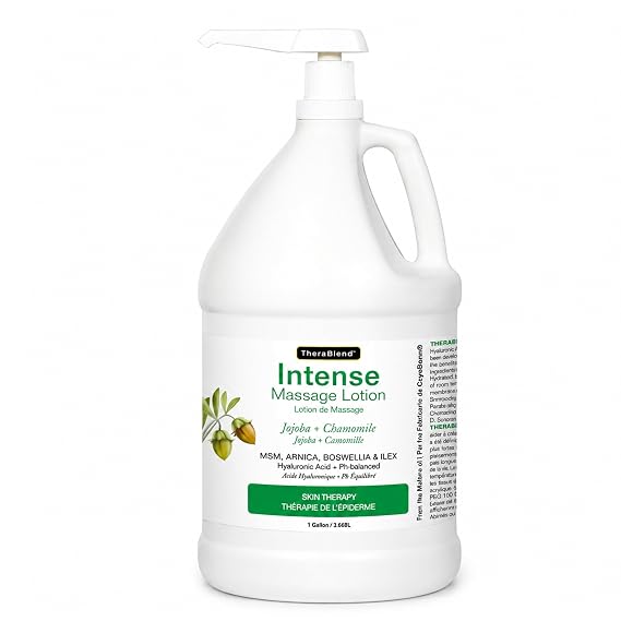 CryoDerm TheraBlend Intense Jojoba Chamomile Lotion Gallon