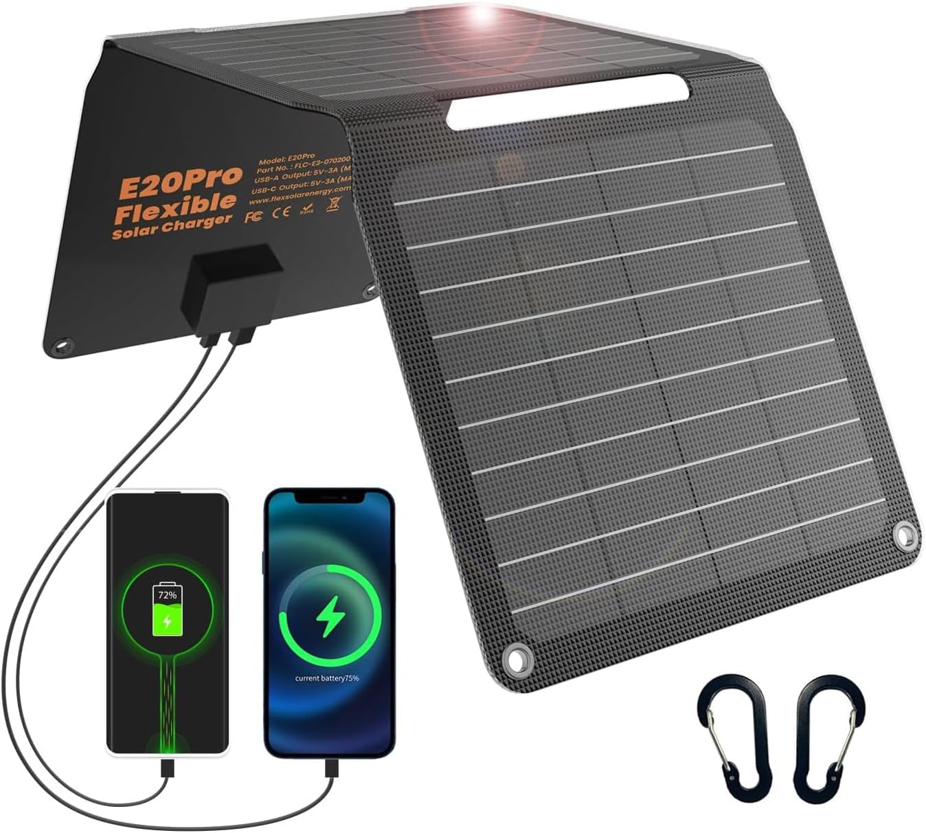 FlexSolar 20W Solar Panel Charger Portable Foldable Fast Charging QC3.0 USB-A USB-C Output Small Power IP67 Waterproof Camping Backpacking Hiking Emergency for Phones Power Banks Flashlight Fans