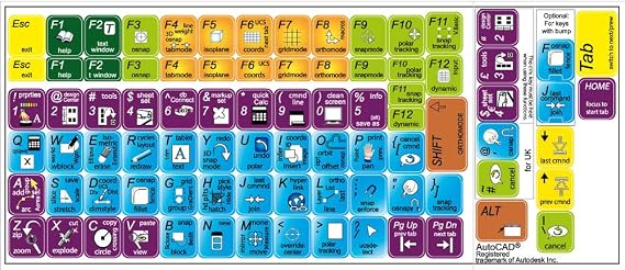 NEW AUTODESK AUTOCAD Keyboard Stickers