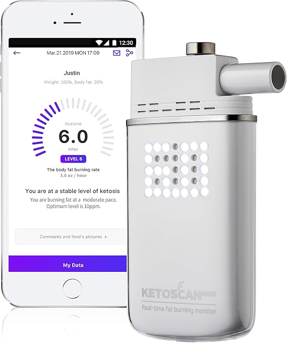 KETOSCAN Mini V2 Breath Ketone Meter | Non-Invasive Ketone Monitor, Keto & Low Carb Diet Tracker, Fat Metabolism & Ketosis