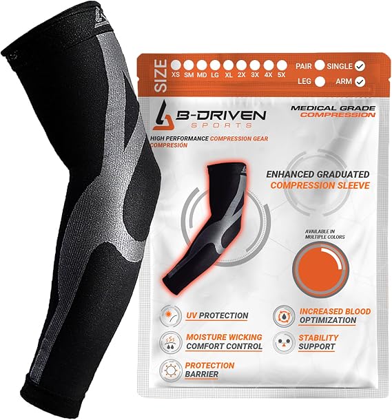 Compression Arm Sleeve for Men & Women, Medical Grade 20-30mmHg for Bicep, Forearm & Elbow Support - 4 Colors