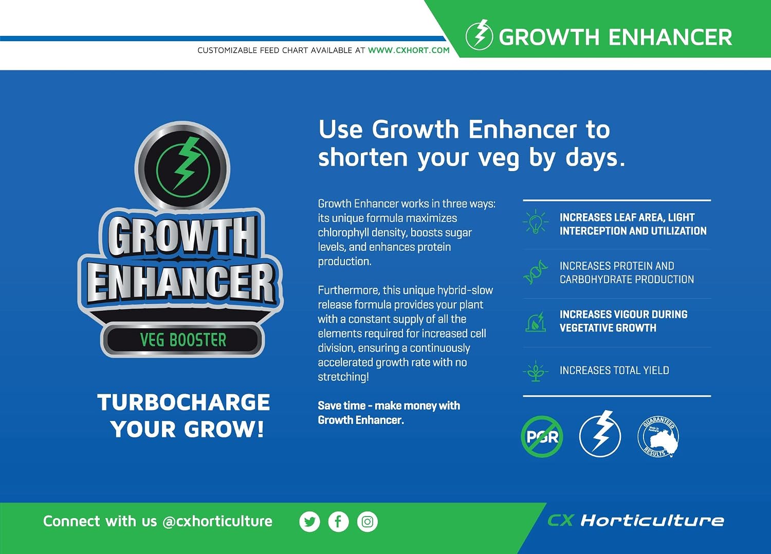 Mighty Growth Enhancer 5L