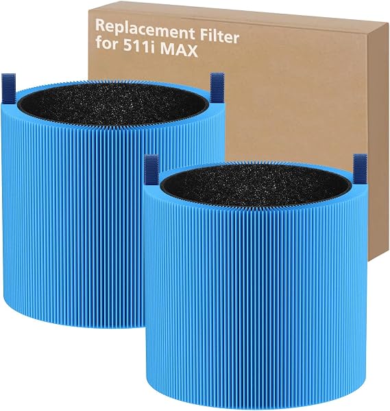 511i MAX A11ergenBlock Filter Compatible with BLUEAIR Blue Pure 511i Max