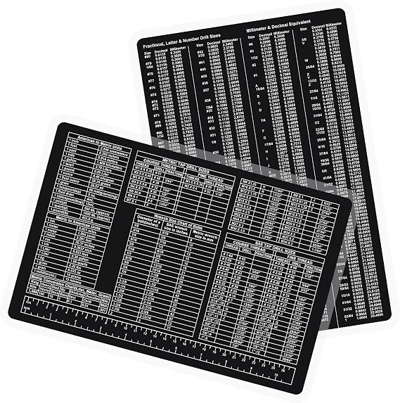 11.8 X 7.9 Toolbox Reference Card Toolbox Accessories Conversion Chart Card SAE Metric Ruler Standard Metric Conversion Charts Tap Drill Sizes Wrench Conversion Chart