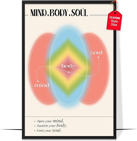 LOLUIS Aura Mental Health Spiritual Positivity Artwork Trendy Gradient Aesthetic Wall Art Decorations (Custom Frame Type, Mind Body Soul)