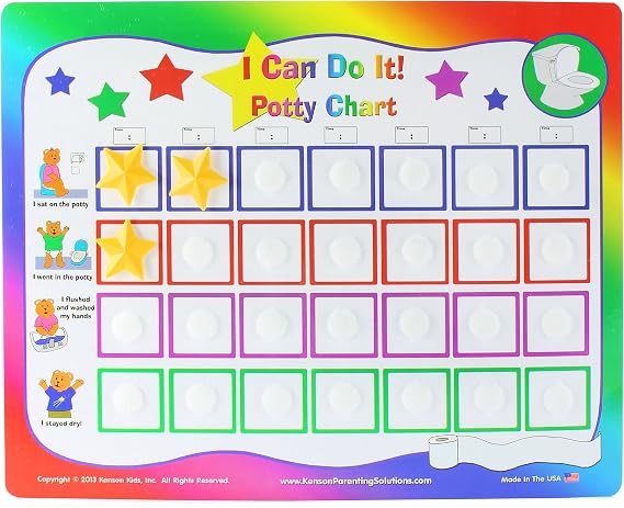 "I Can Do It" Potty Chart