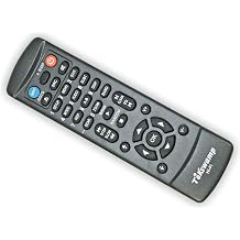 Replacement Remote Control for Panasonic SA-PM18