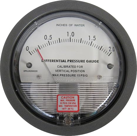Differential Pressure Gauge, 0-2 Inches of Water, Aluminum, 1/8" Female NPT Connections for HVAC, Fan & Blower Pressure, Air Velocity & Filter Resistance Measurement